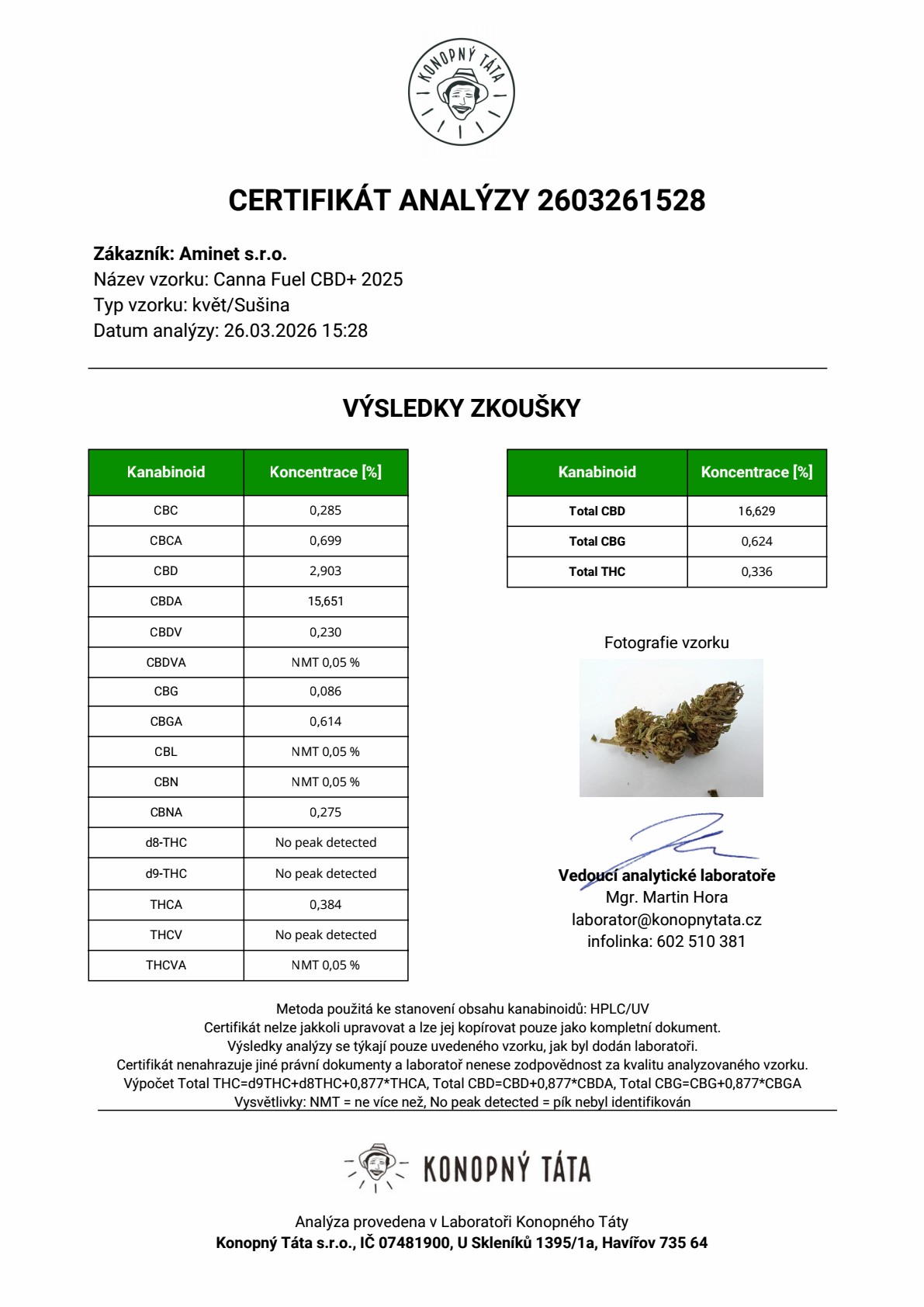 CannaFuel CBD+ 17%